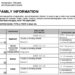 Family Information Form (IMM 5707)