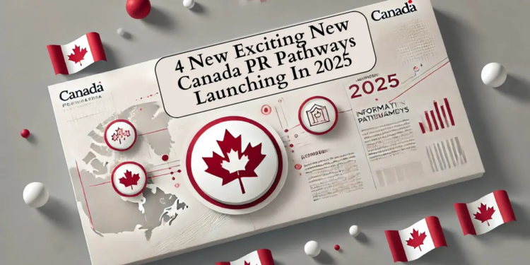 4 New Canada PR Pathways