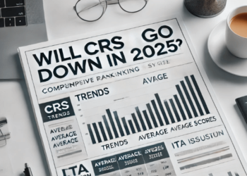 will crs score go down 2025