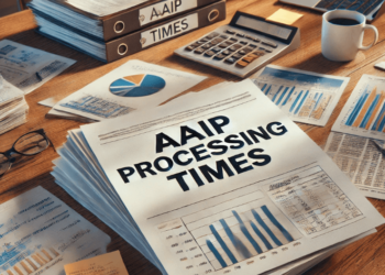 AAIP processing times