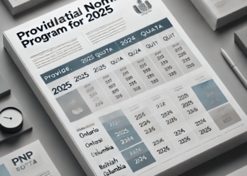 pnp quota 2025