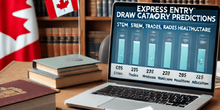 express entry canada categories prediction (1)